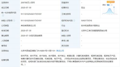 注冊(cè)資本20億，央行旗下金融科技公司再添新軍，計(jì)算機(jī)軟件開(kāi)發(fā)成核心